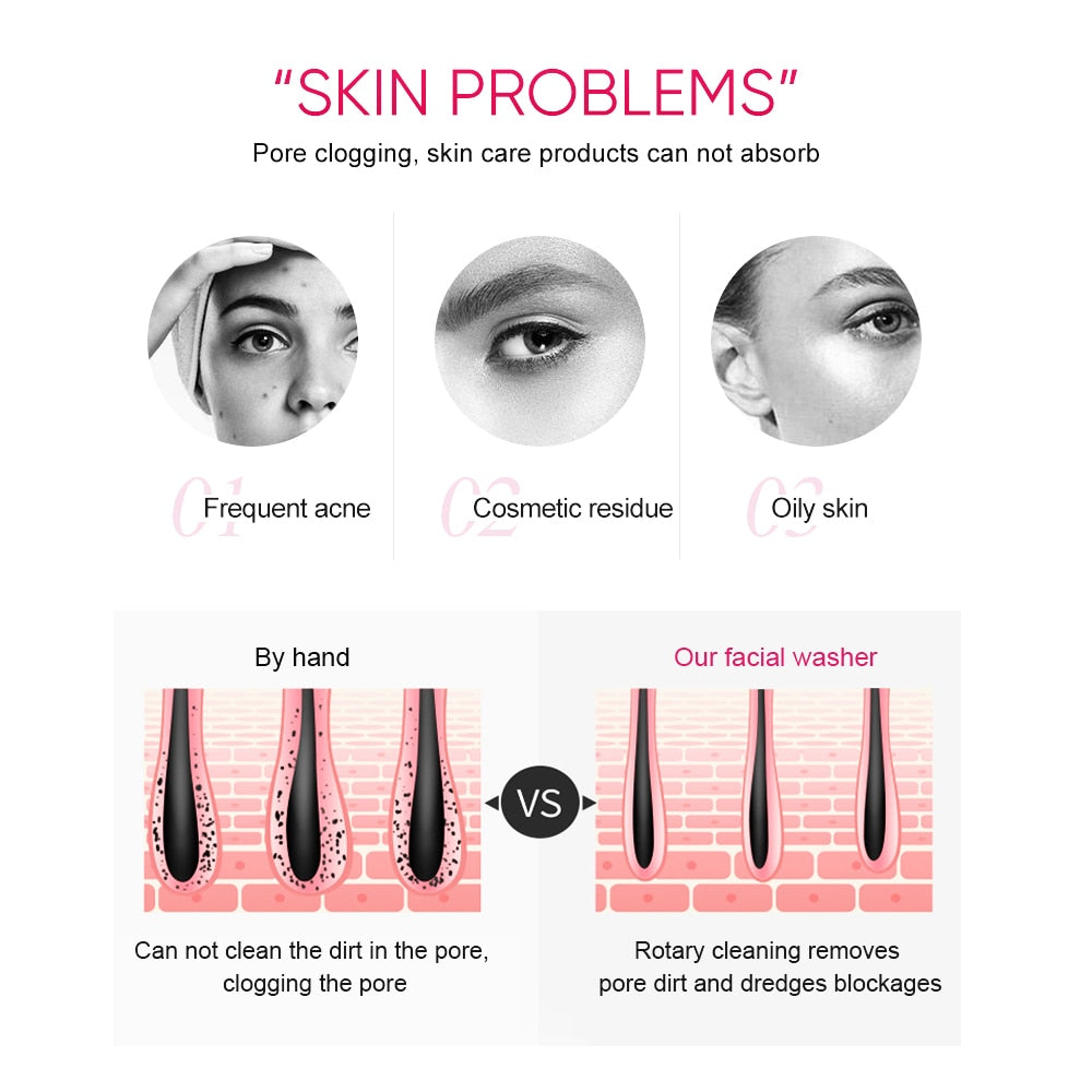 Elektrisk Face Cleanser fra SonicBrush