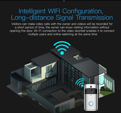 WiFi Video dørklokke Versjon 5